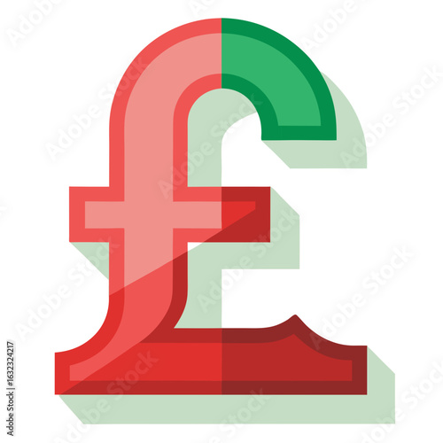 british pound currency symbol