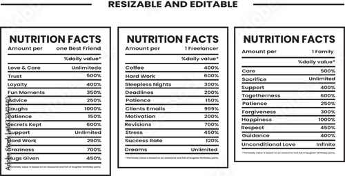 Humorous Nutrition Facts for Best Friend Freelancer and Family Representing Care and Dedication
