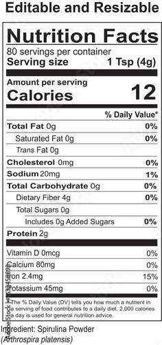 Detailed Nutrition Facts for Your Food Products