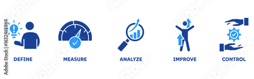 Six Sigma icon set illustration concept with icon of define, measure, analyze, improve, control