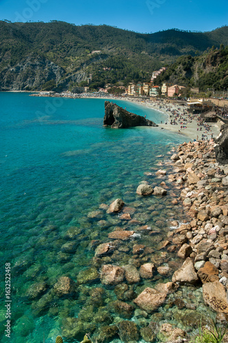 sea stones of the shore of turquoise Mediterranean Sea