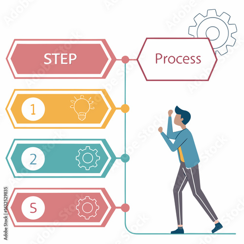 Process Flow Infographic