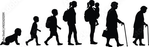 Life cycle silhouettes, family roles, age progression icons, editable vector figures, generational artwork, black shape pack, human growth journey