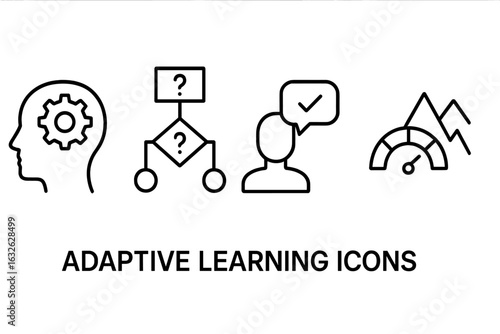 Adaptive learning outline icon set. E-learning, personalized education, and AI concept. Brain gear, algorithm flowchart, user profile, and difficulty level icons. Vector.