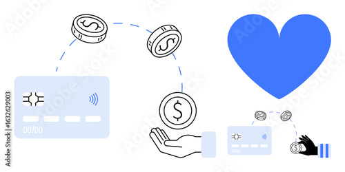 Credit card, coins, and hand interaction represent online financial transactions, donations, and digital money. Ideal for fintech, charity, e-commerce, apps fundraising finance simple landing page