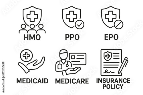 Health insurance icon set. HMO, PPO, EPO, Medicaid, Medicare types. Medical plan, healthcare policy, coverage symbol. Outline pictogram collection. Vector illustration.