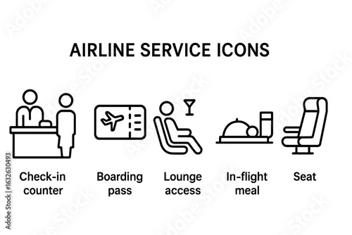 Airline Service Icons Set. Outline Vector Illustration of Airport Check-in Counter, Boarding Pass, Lounge Access, In-Flight Meal, Airline Seat. Travel, Flight, Ticket, Journey Symbols