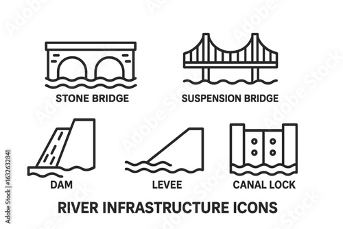 River Infrastructure Vector Icon Set. Outline Style Bridges, Dam, Levee, Canal Lock Illustration. Stone Bridge, Suspension Bridge, Waterway Structures, Flood Control, River Engineering, Black Line Art