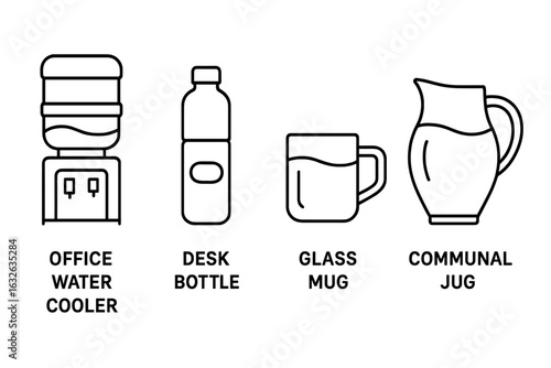 Workplace hydration vector icon set. Outline illustration of office water cooler, desk water bottle, glass mug, communal jug. Drinkware beverage containers collection for office health, hydration.