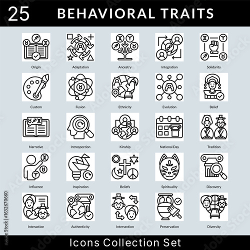 Behavioral Traits icon set collection in outline style. an icon pack contain adaptation, ancestry, integration, solidarity, custom, fusion, ethnicity, evolution, belief, narrative