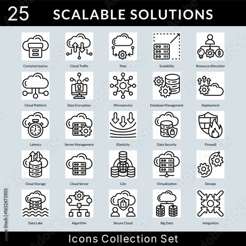 Scalable Solutions icon set collection in outline style. an icon pack contain paas, scalability, resource allocation, cloud platform, data encryption, microservice, database management, deployment, la