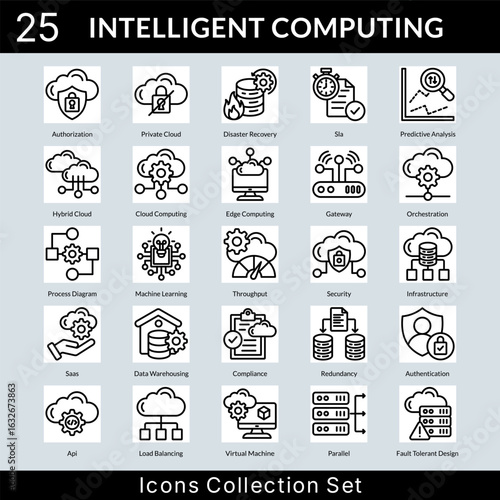 Intelligent Computing icon set collection in outline style. an icon pack contain sla, predictive analysis, hybrid cloud, cloud computing, edge, gateway, orchestration, diagram, machine learning