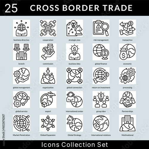 Cross Border Trade icon set collection in outline style. an icon pack contain cooperation, strategic plan, risk management, transaction, branch, commission, business idea, global finance, economic