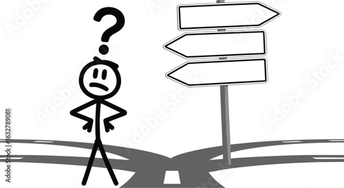 Decision making dilemma choice signpost crossroads stick figure