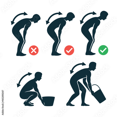 Correct and incorrect postures for lifting heavy objects safely