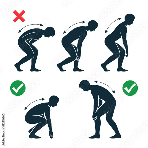 Correct and incorrect posture for lifting objects and squatting