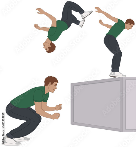 parkour, male athlete performing a back flip illustrating from start position on wall to flip in mid-air to landing on both feet on the ground isolated on a white background