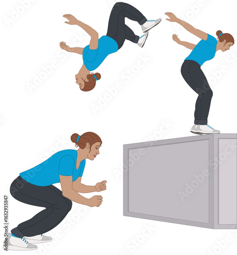 parkour, female athlete performing a back flip illustrating from start position on wall to flip in mid-air to landing on both feet on the ground isolated on a white background