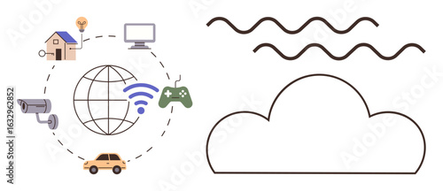 Devices including a smart home, computer, camera, car, and gaming controller connected via the internet to a cloud. Ideal for IoT, connectivity, data sharing, automation smart tech cloud systems