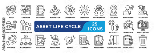 asset life cycle icon collection set. Containing asset,lifecycle,planning,acquisition,utilization,operation,maintenance,optimization,tracking,monitoring icon. simple line vector.