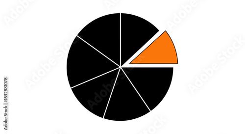 Orange Slice Stands Out: Pie Chart with Segment Highlighted.