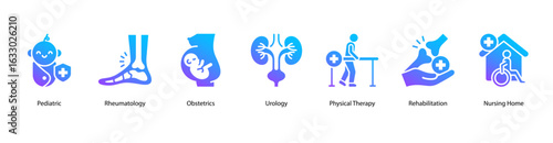 Core Medical web banner icon vector illustration featuring Pediatric, Rheumatology, Obstetrics, Urology, Physical Therapy, Rehabilitation, and Nursing Home.