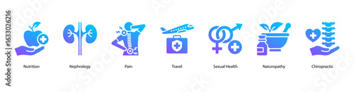 Holistic Health web banner icon vector illustration featuring Nutrition, Nephrology, Pain, Travel, Sexual Health, Naturopathy, and Chiropractic.