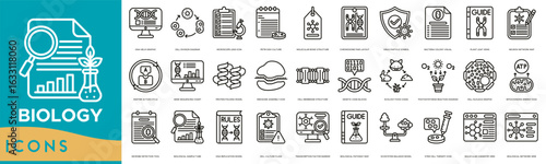 biology Icon set. AI Hazard Detection, Smart Helmet Display, Remote Safety Camera, Virtual Safety Training, Safety App Interface, Machine Learning Alerts, Industrial Robot Guard and Proximity Sensor 