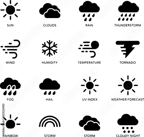 Collection of Weather Icons Representing Various Atmospheric Conditions Sun Clouds Rain Wind and Storms with Symbols for Temperature Humidity and Forecasting