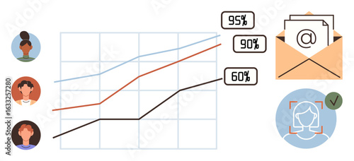 Line chart showing engagement growth, recipient profiles, email icon, and face recognition check. Ideal for analytics, marketing, communication, technology, progress productivity simple flat