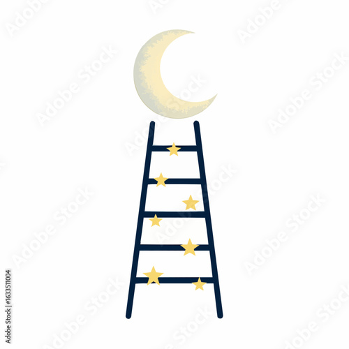 A simple metal folding stepladder on a white background symbolizes the steps to success