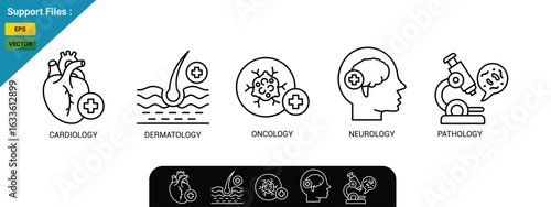 Icon set banner Cardiology, Dermatology, Oncology, Neurology, Pathology
