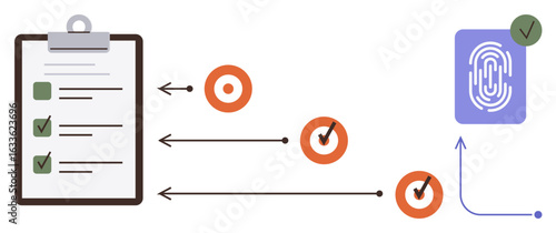 Task checklist on clipboard with completed ticks, process flow moving to targets, and biometric authentication via fingerprint. Ideal for productivity, workflow, goal-setting, security, compliance