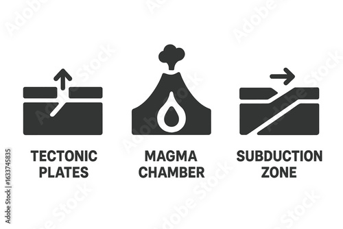 Tectonic Plates, Magma Chamber, Subduction Zone Volcanic Geology Icons Set. Solid Filled Vector Illustration. Earthquake Science, Plate Boundary Movement, Geology Diagram Concepts