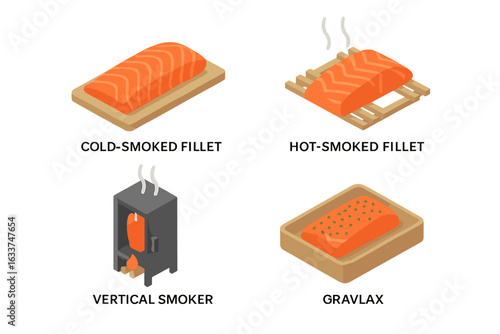 Isometric Vector Icon Set of Salmon Smoking and Curing Methods Featuring Cold-Smoked Fillet, Hot-Smoked Fillet, Vertical Smoker, Gravlax, Smoked Fish Preparation Types for Culinary and Food Design