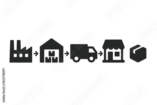 Supply chain logistics icons, warehouse storage, factory production, delivery truck, retailer store, distribution process, fulfillment package, black solid silhouette vector illustration