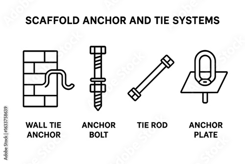 Scaffold Anchor and Tie Systems Vector Icons Set. Outline construction safety wall tie anchor, anchor bolt, tie rod, anchor plate. Structural support hardware illustration. Building site equipment.