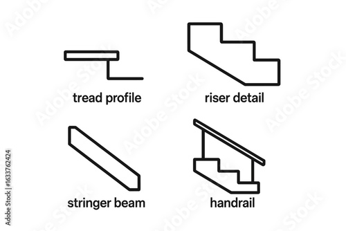 Stair detail vector icon set. Construction parts outline—tread profile, riser detail, stringer beam, handrail. Architectural staircase elements symbols. Building components, home design illustration
