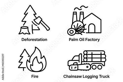 Deforestation and Orangutan Threat Icons Set. Outline Vector of Forest Fire, Chainsaw Logging Truck, Palm Oil Factory, Illegal Logging, Rainforest Destruction, Habitat Loss, Environmental Impact