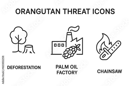 Orangutan Threat Vector Icons Set. Outline Style Environmental Dangers Illustration: Deforestation, Palm Oil Factory, Chainsaw, Fire, Illegal Logging, Wildlife Conservation, Endangered Species