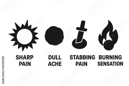 Pain intensity icons set. Solid black medical vector symbols for describing types of pain. Sharp pain, dull ache, stabbing pain, burning sensation illustrations. Chronic pain identification design.