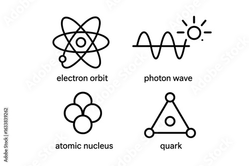 Quantum Energy Physics Icon Set. Outline Symbol Collection of Electron Orbit, Photon Wave, Atomic Nucleus, Quark. Subatomic Particle Science Elements. Simple Black Stroke Vector Isolated on White