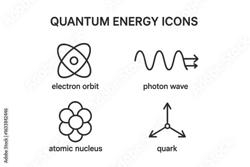 Quantum Energy Icons Set. Outline Vector Symbols of Electron Orbit, Photon Wave, Atomic Nucleus, Quark. Modern Physics Science Line Art. Subatomic Particle, Quantum Mechanics, Energy Illustration