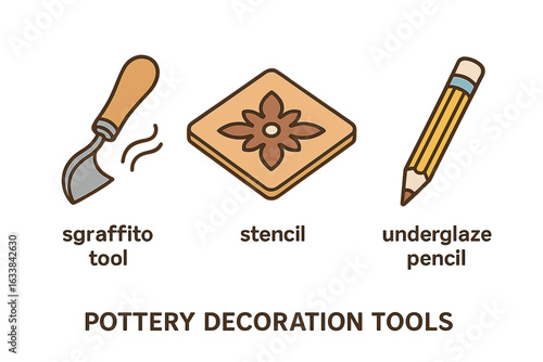 Pottery Decoration Tools Isometric Icon Set. Sgraffito Carving Tool, Stencil Pattern, Underglaze Pencil for Ceramic Art. Vector Illustration for Pottery Decorating Techniques and Supplies