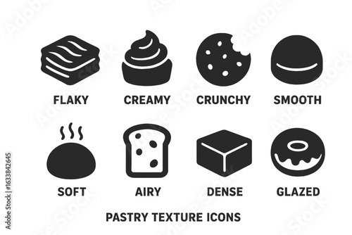 Pastry Texture Icons Set. Flaky, Creamy, Crunchy, Smooth, Soft, Airy, Dense, Glazed. Bakery Product Texture Symbols. Culinary Ingredient Texture Signs. Baking Graphic Elements. Food Label Design