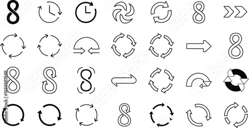Rotation arrows and figure eight for process, recycle, flow