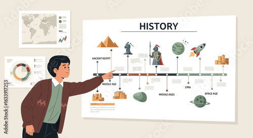 Timeline Presentation Showing Ancient Egypt Middle Ages And Space Exploration
