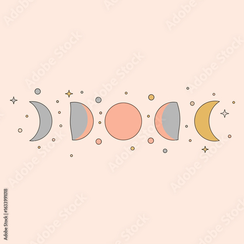 Pastel moon phases illustration, celestial cycle, minimalist design.