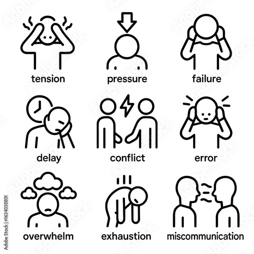 Frustration Icon Set