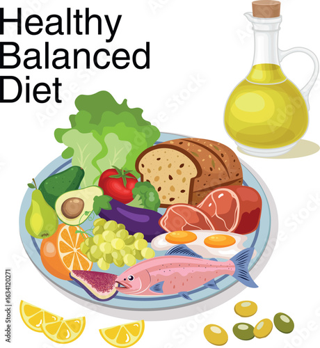 Healthy Lifestyle – Balanced Diet Plate with Fresh Ingredients